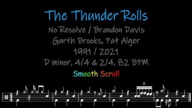 The Thunder Rolls Chords